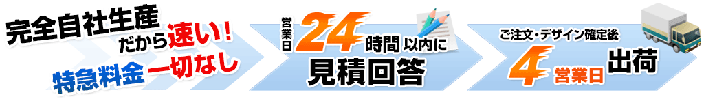 スピーディーなお届けを私たちが全力でサポートします！24時間以内に見積回答 ご注文・デザイン確定後最短即日～２営業日で出荷