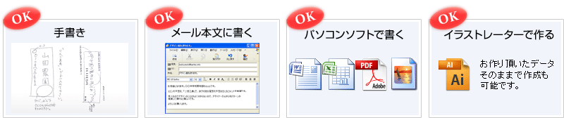 原稿は、手書きでも、メール本文に書いても、パソコンソフトで作っても、イラストレーターで作ってもOK