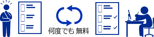 デザイン修正は何度でも無料です。