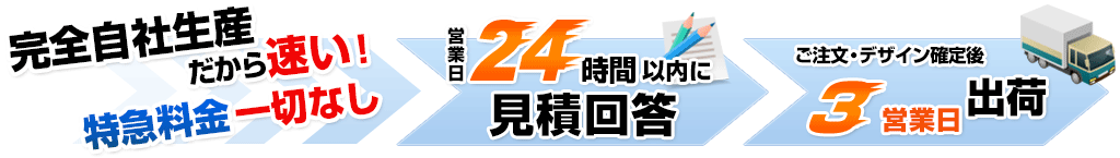 スピーディーなお届けを私たちが全力でサポートします！24時間以内に見積回答 ご注文・デザイン確定後最短即日～２営業日で出荷