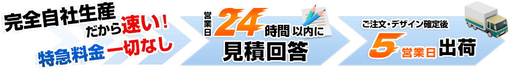 スピーディーなお届けを私たちが全力でサポートします！24時間以内に見積回答 ご注文・デザイン確定後最短即日～２営業日で出荷